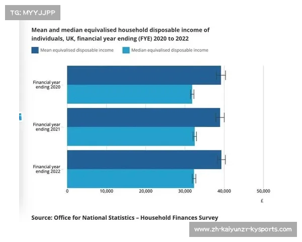 英超球队税收：英超球队的税务政策与经济影响