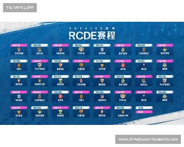 2017年西甲赛程安排及赛季整体走势分析