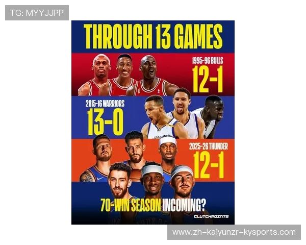 1996年NBA：1996赛季的NBA历史性事件与球队表现