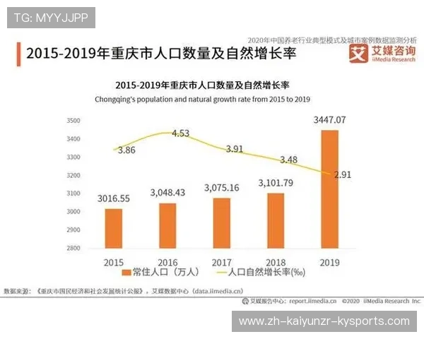 巴西甲级联赛知名球员山度士的职业生涯及数据分析
