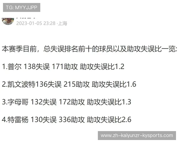 火箭队最近新闻中有哪些关于球队发展的信息