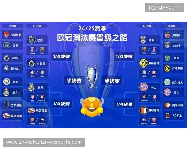 欧冠淘汰赛赛程完整表:各阶段对阵及晋级路径解析 欧冠淘汰赛赛程完整表:各阶段对阵及晋级路径解析