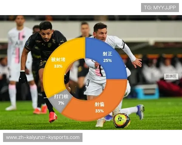 法甲防守表现统计及影响比赛结果的关键因素 法甲防守表现统计及影响比赛结果的关键因素